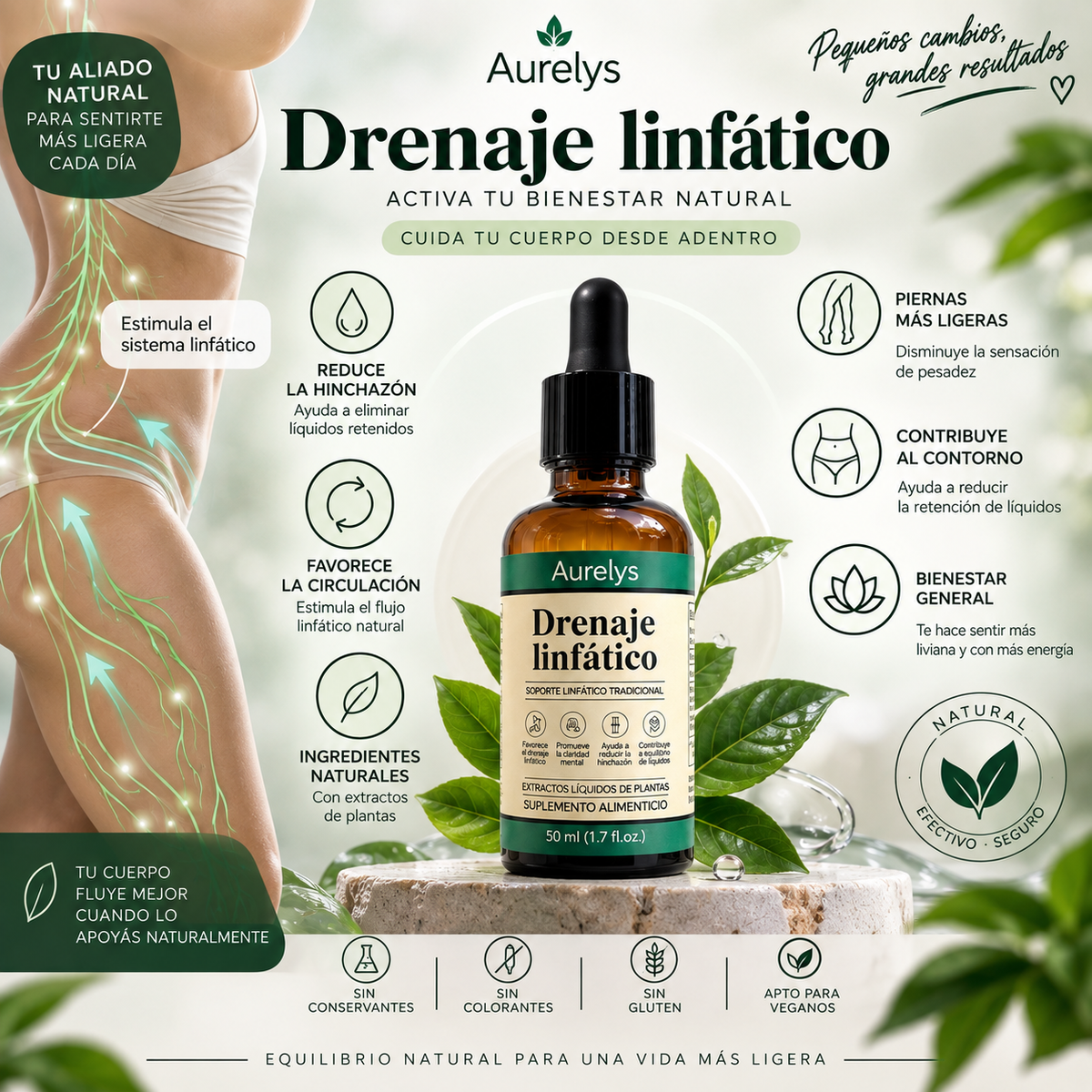 Aurelys Drenaje Linfático – Sentite Más Ligera, Menos Hinchada 🌿 | 50 ml